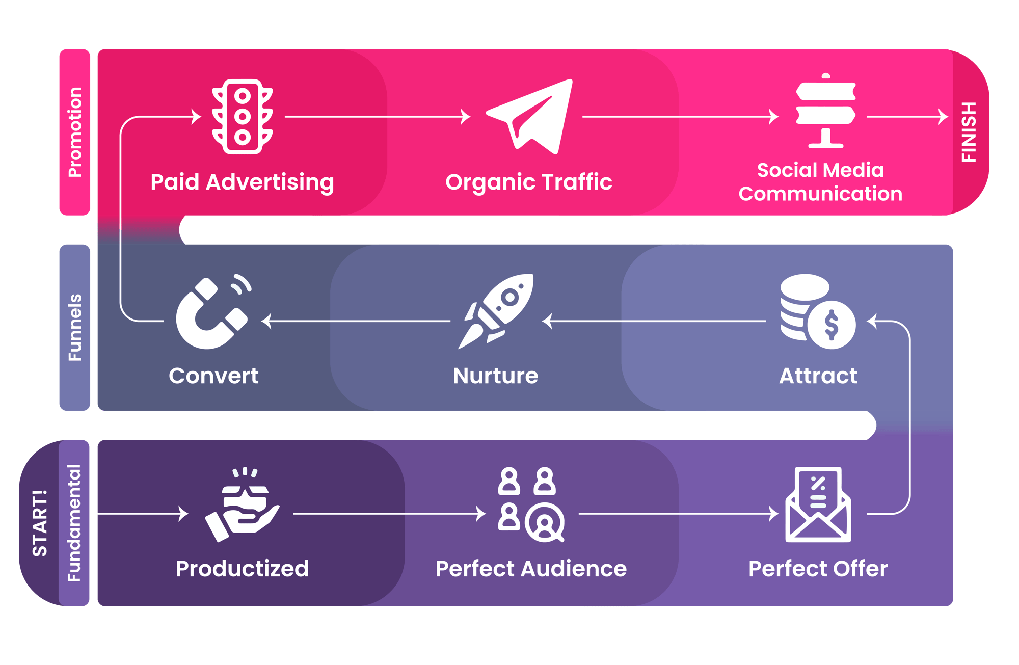 ToffeeDev Frameworks - DMA Pink Version-13-13